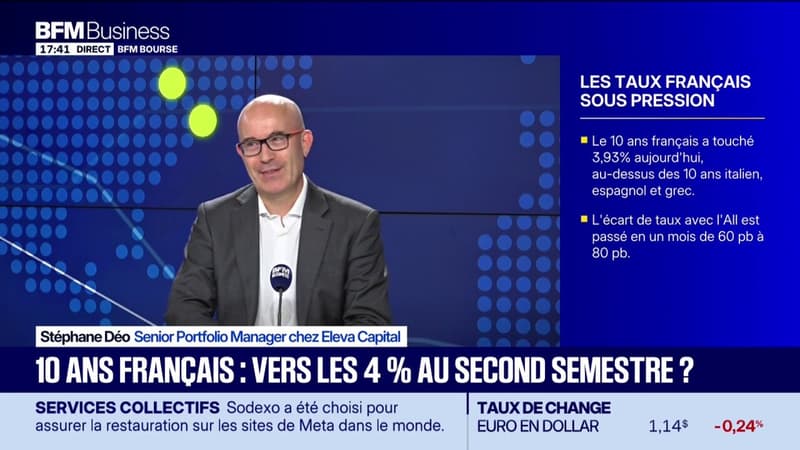 10 ans Français : vers les 4% au second semestre ?