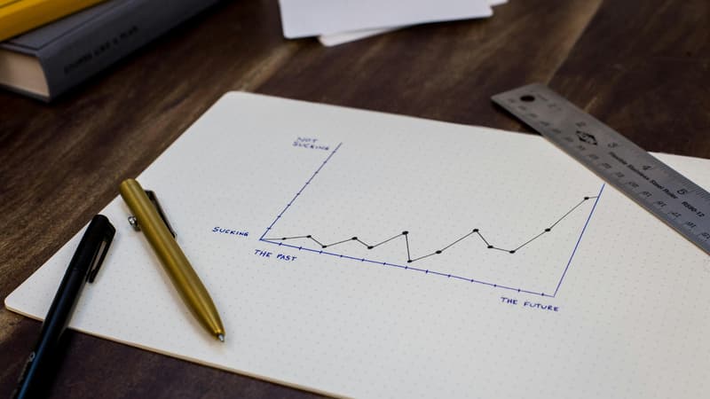 3 bons plans pour que votre entreprise décolle, sans forcément faire de grands efforts