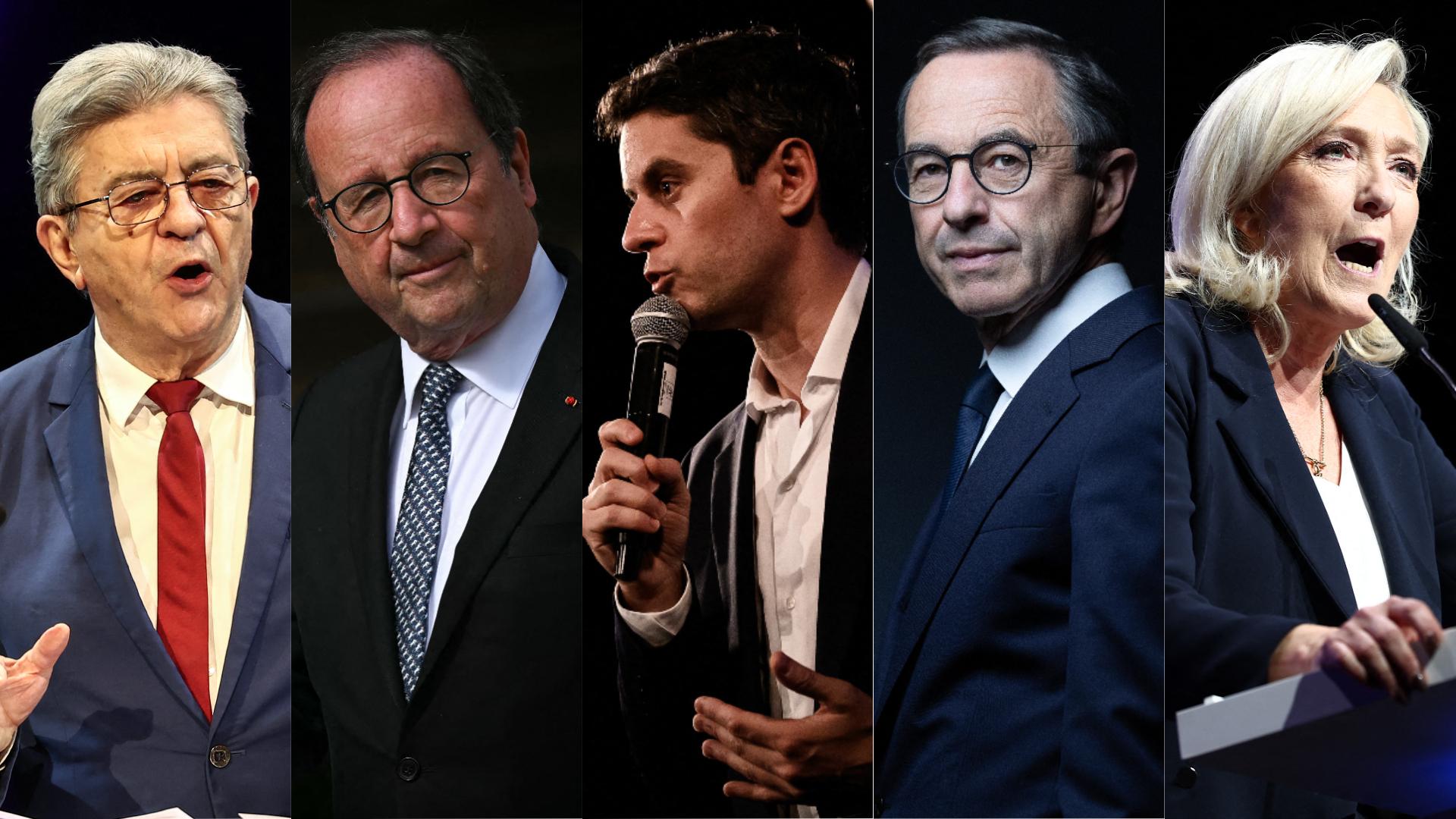 2027 : Mélenchon incontournable mais rejeté, Retailleau sécurise sa candidature... Découvrez le baromètre de l’ambition présidentielle du Figaro