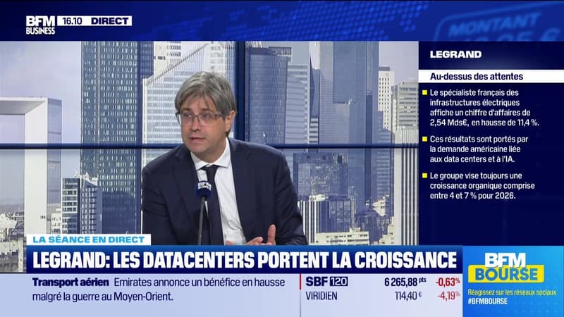 Legrand s'envole, les data centers seul relais de croissance - 07/05