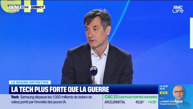 Bourse : la tech plus forte que la guerre