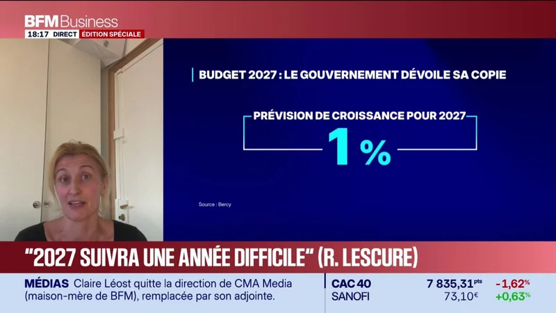 Budget 2027, dette, déficit : « Il ne faut surtout pas compter sur la BCE », affirme Natacha Valla