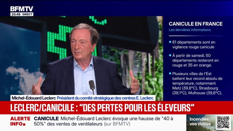 Canicule:  