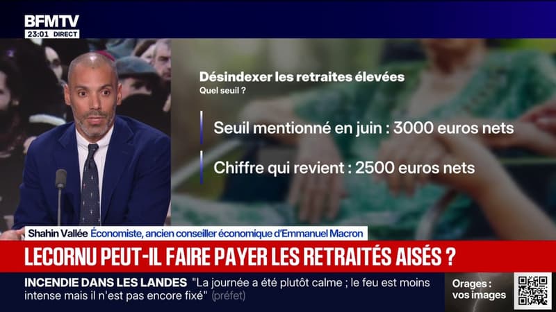 Contribution des retraités aisés: