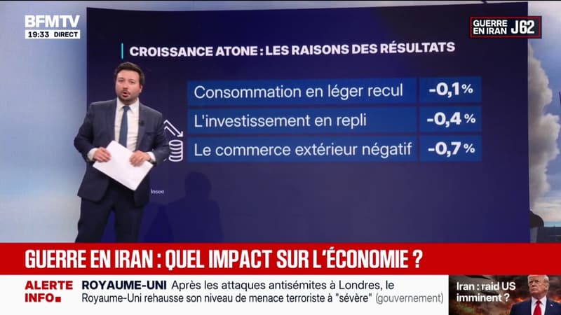 Guerre en Iran: un impact global sur l’économie française