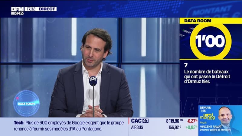 La Data Room :