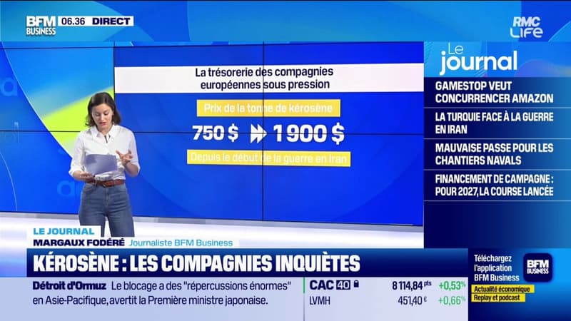 Kérosène : les compagnies aériennes inquiètes
