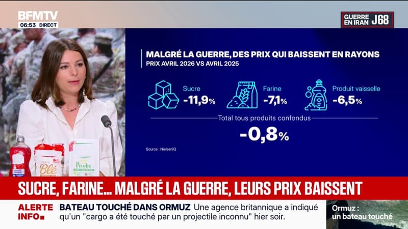 Sucre, farine, malgré la guerre, le prix de certains produits baissent