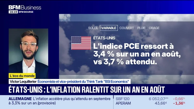 L'éco du monde : Indicateur du jour, le PCE aux États-Unis - 30/09