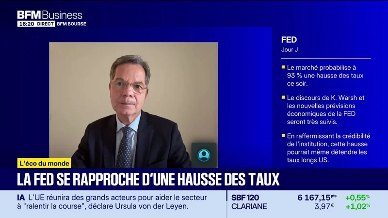 L'éco du monde : USA, un rebond marqué des ventes au détail en août - 16/09