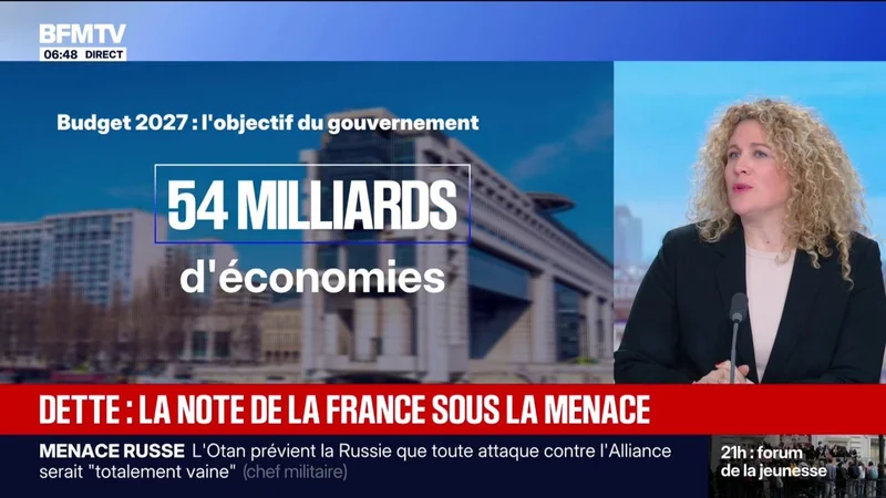 L'ÉDITO ÉCO - Dette publique: Fitch menace de dégrader la note de crédit de la France en cas de nouvelle hausse