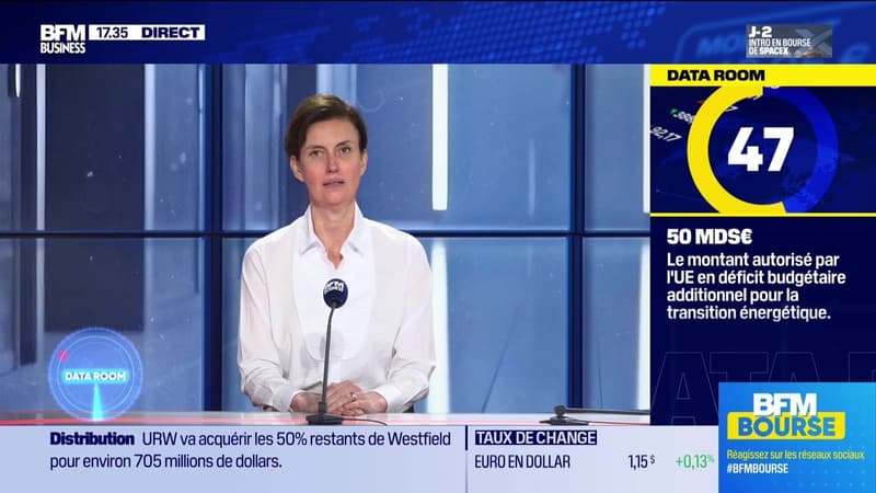 La Data Room : 150,4 milliards d’euros = encours total accumulé sur les PER en France à fin 2025 – 10/06