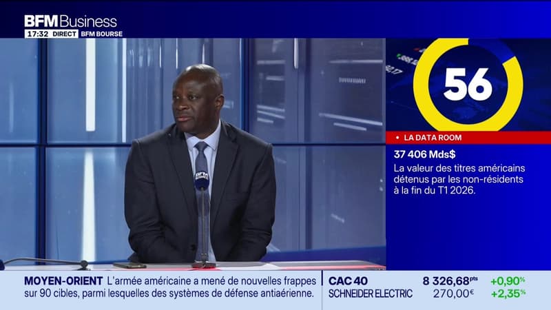 La Data Room : 37 406 Mds $ : La valeur des titres américains détenus par les non-résidents à la fin du Q1 2026 - 09/07
