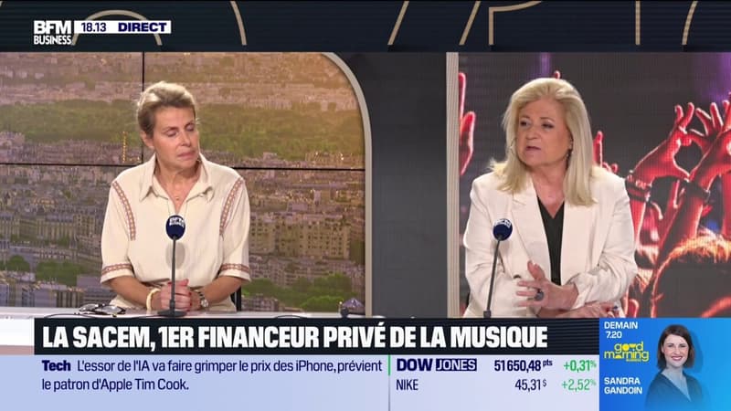La Sacem, 1er financeur privé de la musique