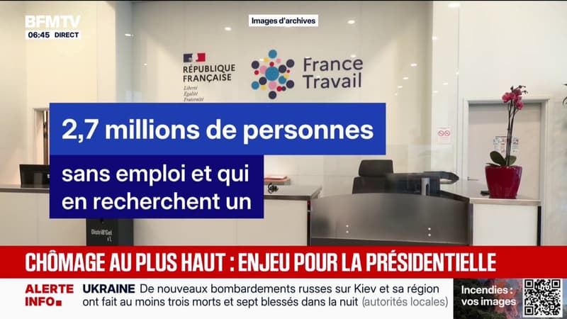 Le taux de chômage en France atteint son plus haut niveau depuis l'automne 2020, en pleine pandémie de coronavirus