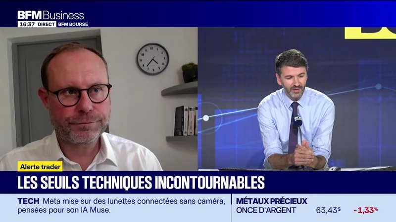 Les seuils techniques incontournables sur les marchés et les valeurs - 24/09