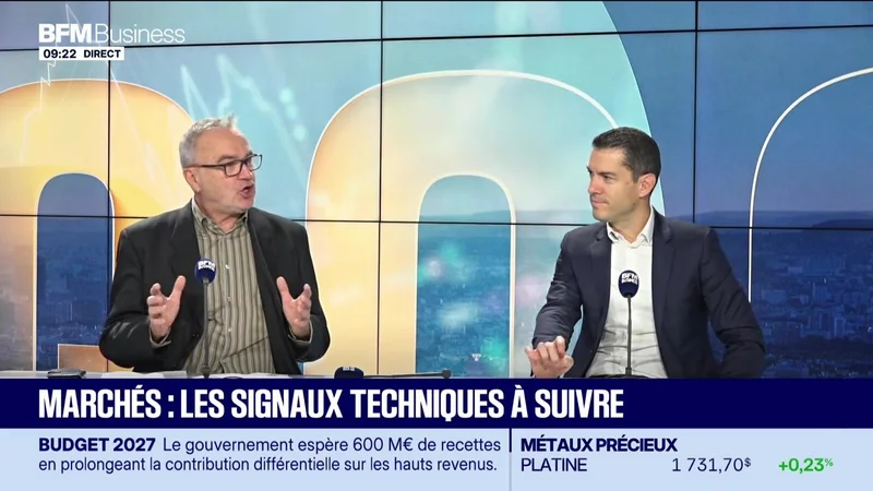 Morning Meeting : Bourse, l'heure du