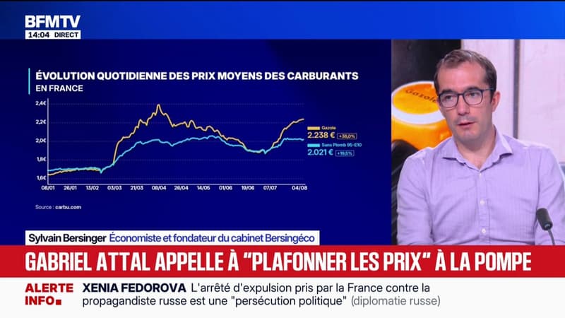 Plafonnement du prix des carburants: