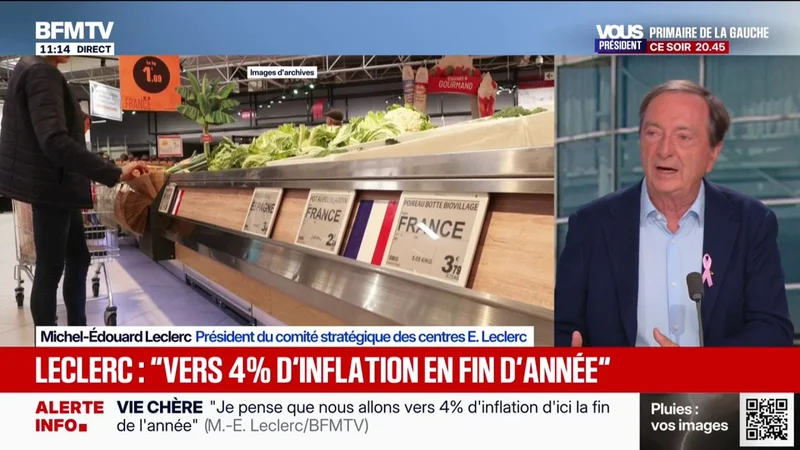 Pouvoir d'achat: