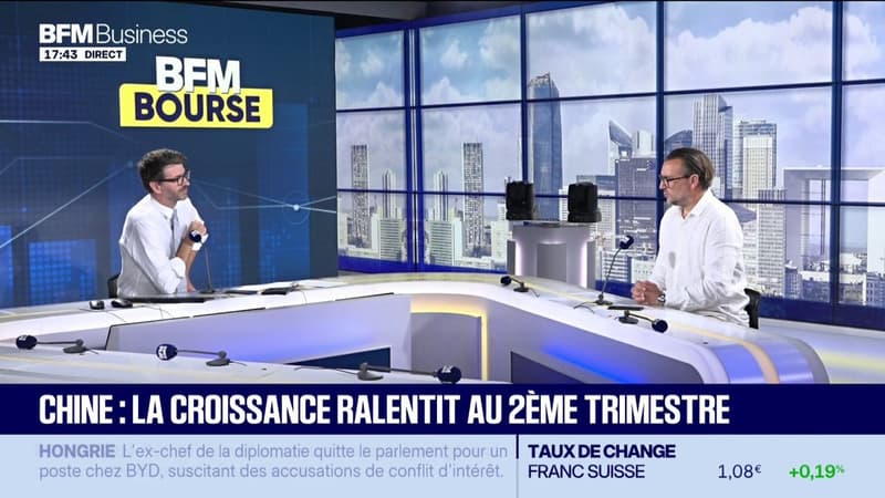 Richemont défie Chine : la croissance ralentit au 2éme trimestre