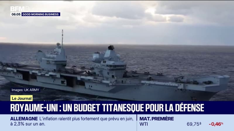 Royaume-Uni : un budget titanesque pour la défense