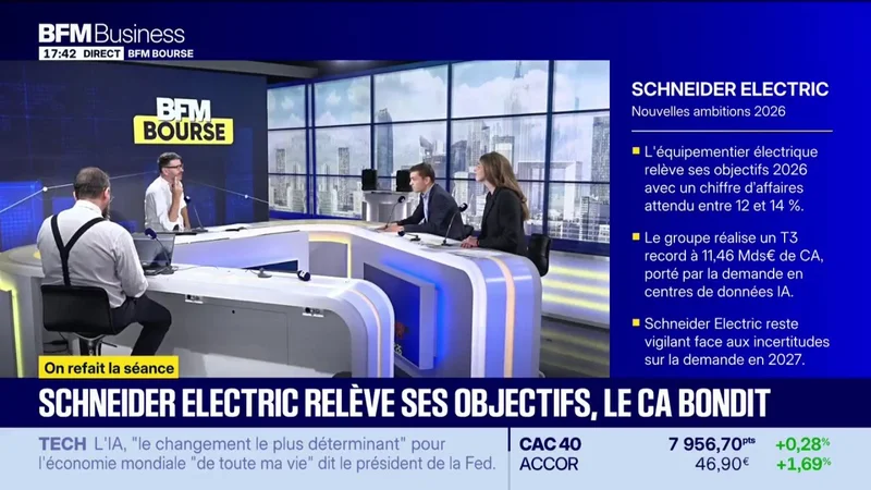 Shneider Electric : des résultats contrastés